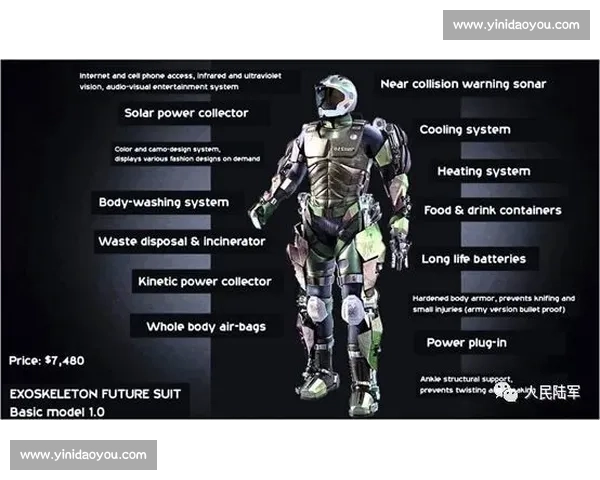 骨骼竞技大赛：挑战极限，展示力量与智慧的完美碰撞